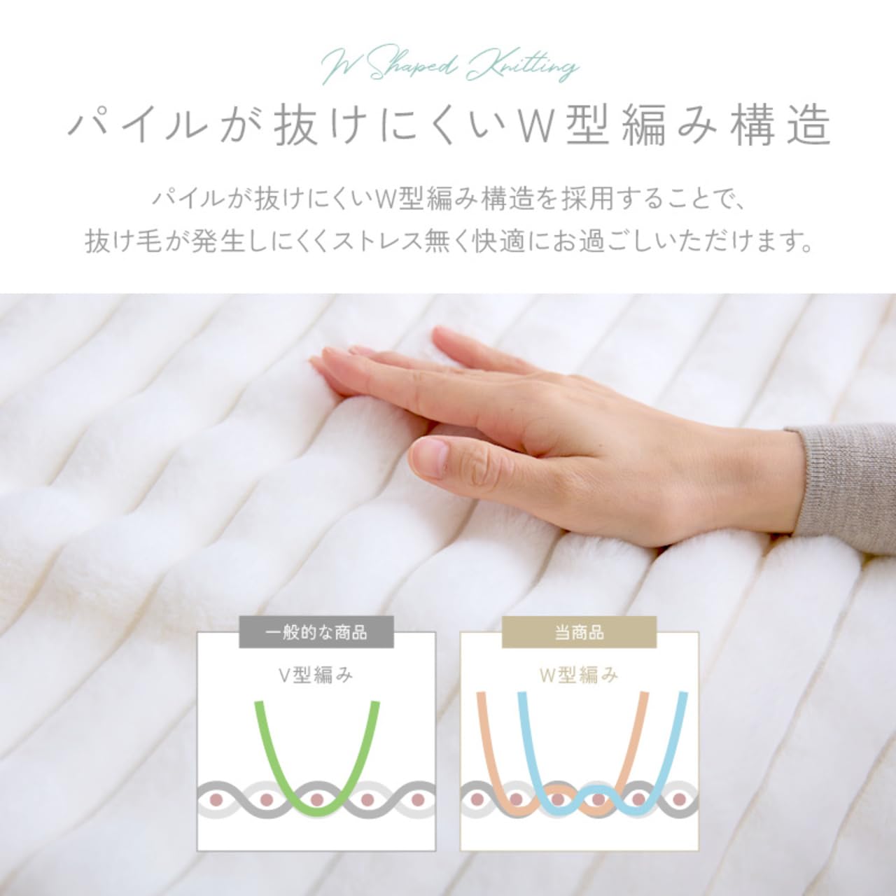 Amazon｜ワイエムワールド もこもこストライプこたつ布団 Ripple 83